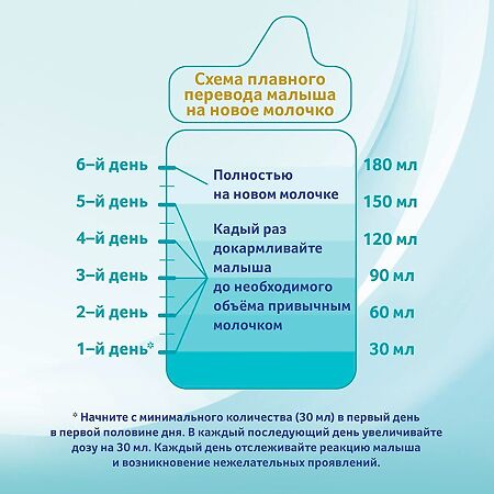 NAN 3 Optipro Премиум Детское молочко с 12 мес 1050 г (3 х 350 г)