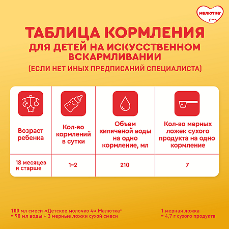 Малютка 4 Детское молочко с 18 мес (600 г х 2) 1200 г 1 шт