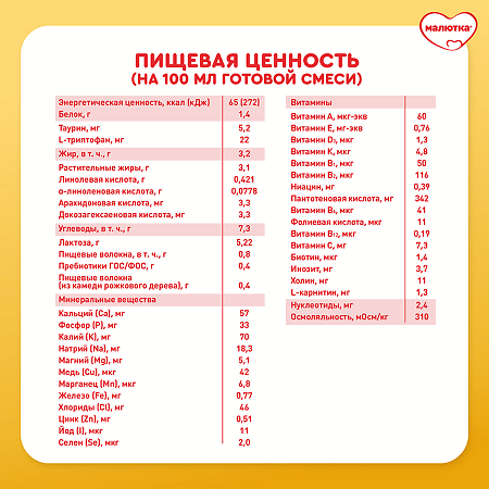 Малютка Комфорт PRO молочная смесь с рождения 0+ 600 г 1 шт