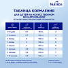 Nutricia Нутрилон Пепти Гастро Сухая смесь 0+ 800 г 1 шт