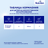 Nutricia Нутрилон 4 Premium NutriBiotik Детское молочко с 18 мес 1200 г 1 шт