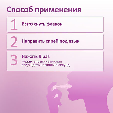 Феминаспрей 50 мл