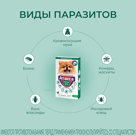 Атакса Капли на холку для собак от 1,5 до 4 кг пипетка 0,4 мл 1 шт