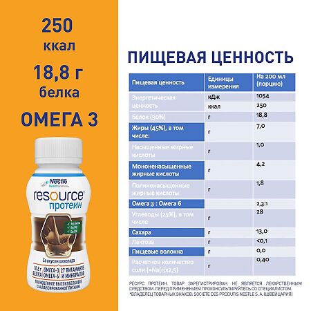 Resource Protein (Ресурс Протеин) питание с высоким содержанием белка со вкусом шоколада для взрослых 200 мл 1 шт