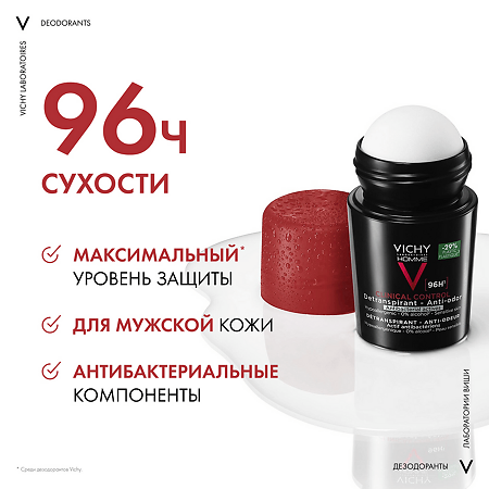 Vichy Homme Clinical Control Дезодорант-антиперспирант 96 ч против избыточного потоотделения 50 мл 1 шт