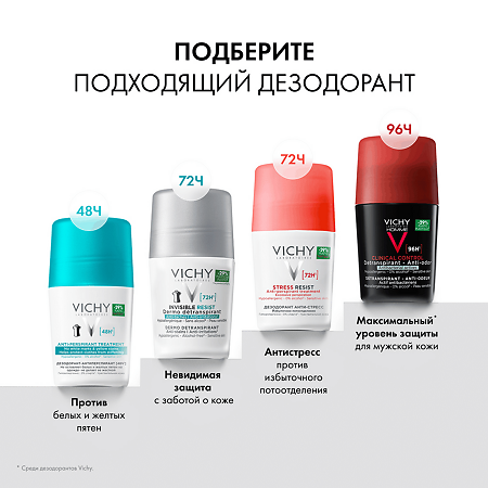 Vichy Homme Clinical Control Дезодорант-антиперспирант 96 ч против избыточного потоотделения 50 мл 1 шт