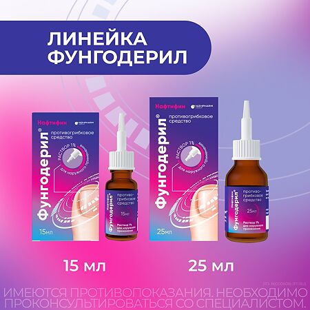 Фунгодерил раствор для наружного применения 1 % 25 мл 1 шт