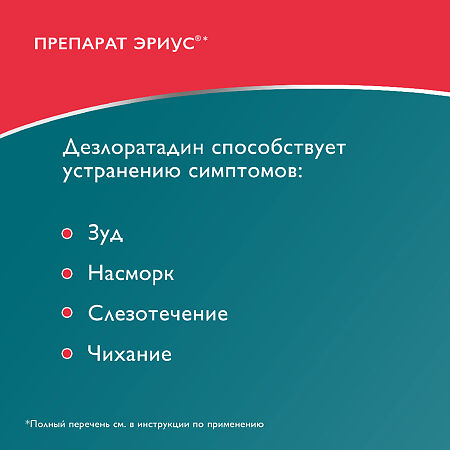 Эриус таблетки покрыт.плен.об. 5 мг 20 шт