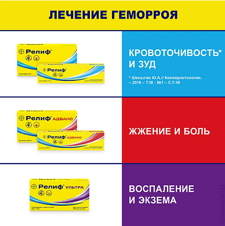 Релиф суппозитории ректальные 5 мг 10 шт