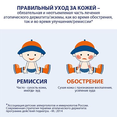 Атопик (Atopic) Гель для для купания с головы до пяток 250 мл 1 шт