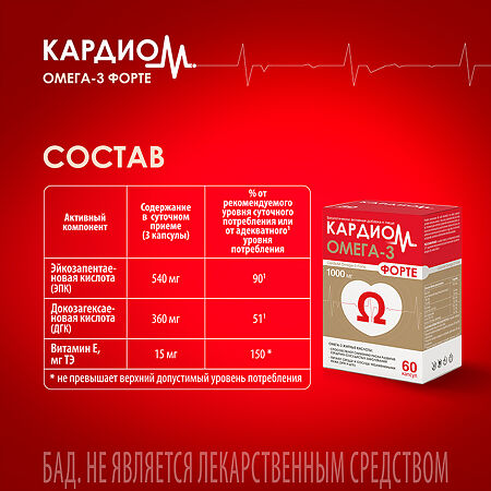 КардиоМ Омега-3 Форте / CardioM Omega-3 Forte 1000 мг капсулы массой 1375 мг 60 шт