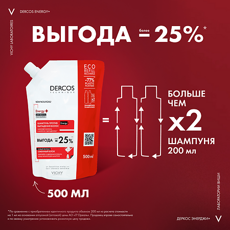 Vichy Dercos Energy+ Шампунь против выпадения волос Eco-Refill см/блок 500 мл 1 шт