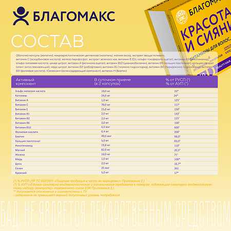 Благомакс Красота и Сияние Витамины для волос,кожи и ногтей/Blagomax Beauty Hair,Skin and Nails Vitamins капсулы массой 0,4 г 60 шт