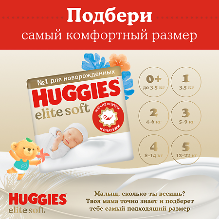 Huggies Подгузники Elite Soft 1 для новорожденных 3-5 кг 20 шт