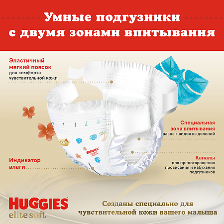 Huggies Подгузники Elite Soft 3 5-9 кг 72 шт
