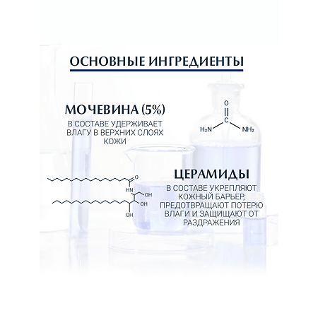 Eucerin UreaRepair Plus Крем для рук увлажняющий туба 75 мл 1 шт