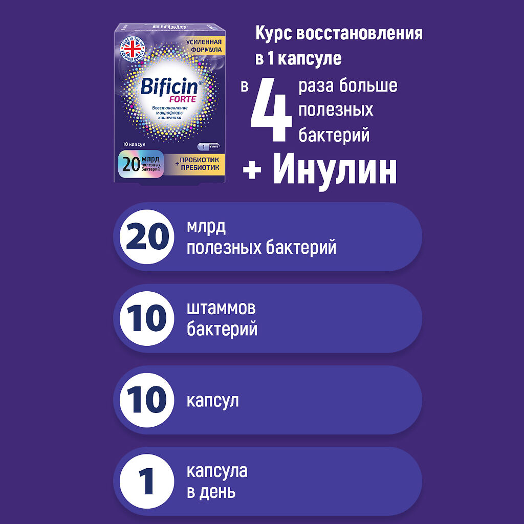 Bificin Синбиотик Инструкция По Применению Цена