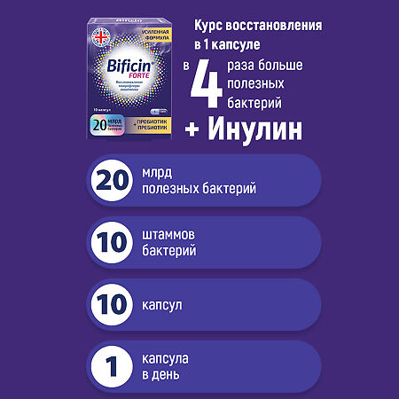 Бифицин Форте/Bificin Forte капсулы массой по 500 мг 10 шт
