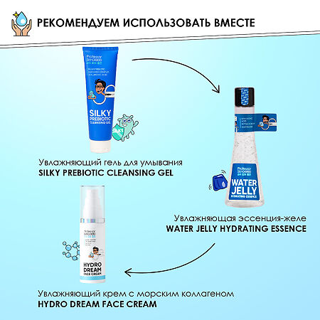Professor SkinGOOD Увлажняющий гель для умывания с пребиотиками Silky Prebiotic Cleansing Gel деликатное очищение кожи без сухости и стянутости 120 мл 1 шт