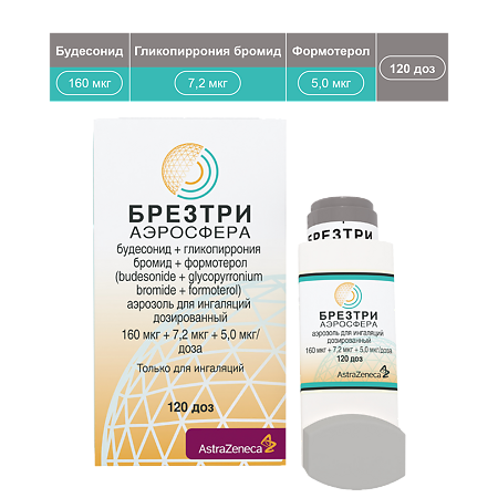 Брезтри Аэросфера аэрозоль для ингаляций дозированный 160 мкг+7,2 мкг+5 мкг/доза 120 доз