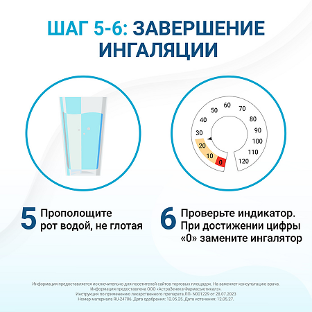Брезтри Аэросфера аэрозоль для ингаляций дозированный 160 мкг+7,2 мкг+5 мкг/доза 120 доз