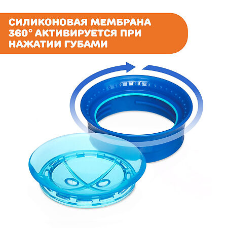 Chicco Поильник Perfect Cup 12м+ голубой 1 шт