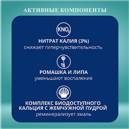 PresiDent Profi Sensitive Ополаскиватель для полости рта 250 мл