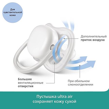 Philips Avent Пустышка Ultra Air SCF086/78 для мальчиков в комплекте с футляром для хранения и стерилизации 6-18 мес 1 шт