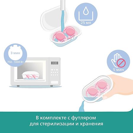 Philips Avent Пустышка Ultra Air SCF086/78 для мальчиков в комплекте с футляром для хранения и стерилизации 6-18 мес 1 шт