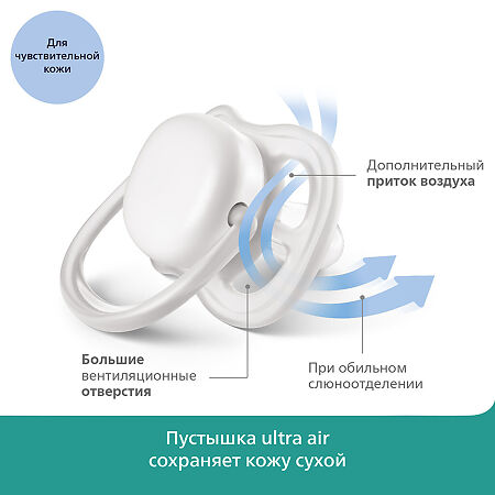 Philips Avent Пустышка Ultra Air SCF085/18 в комплекте с футляром для хранения и стерилизации 6-18 мес 2 шт