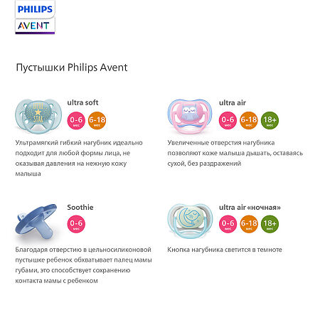 Philips Avent Пустышка Ultra Air SCF085/18 в комплекте с футляром для хранения и стерилизации 6-18 мес 2 шт
