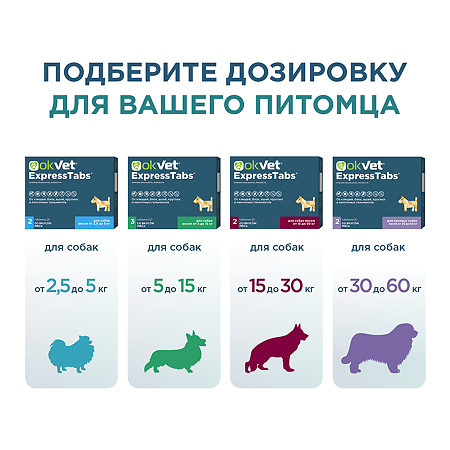 OkVet ExpressTabs от клещей, блох, вшей и гельминтов для собак от 5 кг до 15 кг таблетки 3 шт