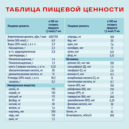Нутриэн Энергия лечебное (энтеральное) питание со вкусом клубники 200 мл 1 шт