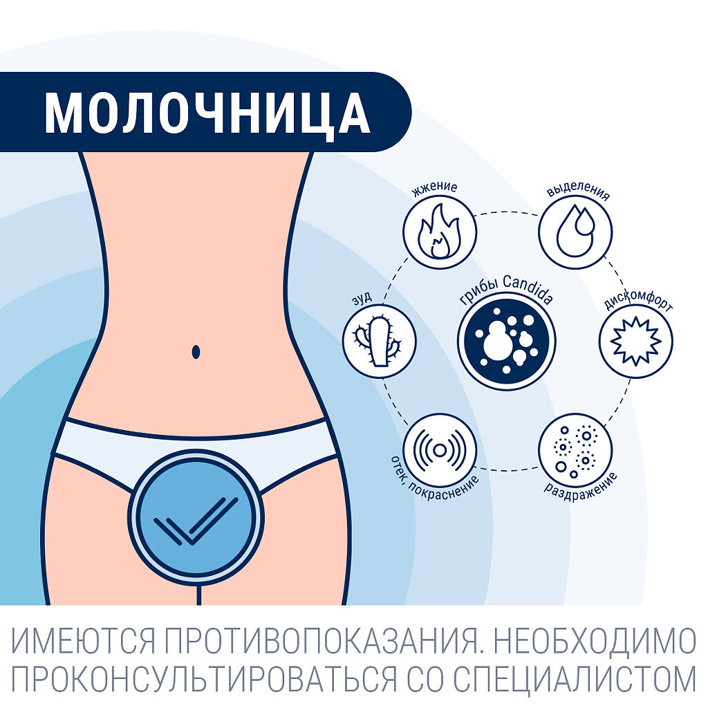 Флюковаг суппозитории вагинальные 300 мг 1 шт - купить, цена и отзывы ...
