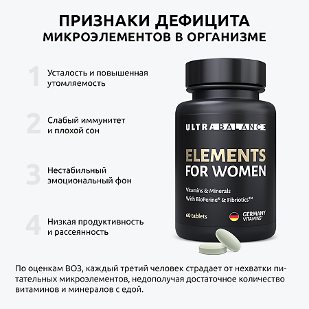 Элементы для женщин/Elements for Womens Premium UltraBalance капсулы массой 950 мг 60 шт