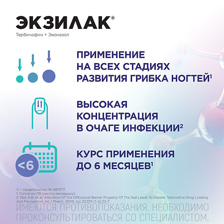 Экзилак лак для ногтей лекарственный 4%+3% 10 г 1 шт