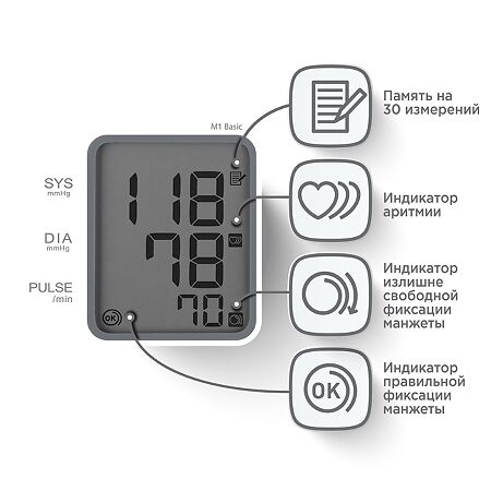 Тонометр Omron M1 Basic HEM-7121J-RU без адаптера со средней манжетой 22-32 см 1 шт