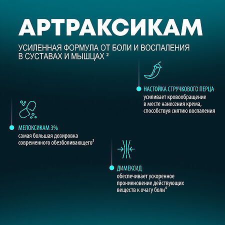 Артраксикам крем для наружного применения 30 мг/г+100 мг/г 100 г 1 шт