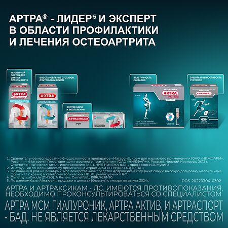 Артраксикам крем для наружного применения 30 мг/г+100 мг/г 100 г 1 шт