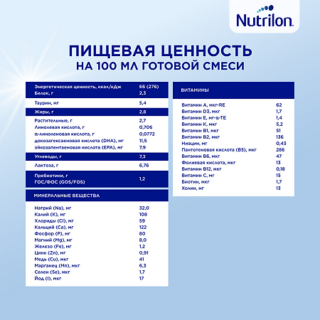Nutricia Нутрилон 3 Premium NutriBiotik Детское молочко с 12 мес 600 г 1 шт