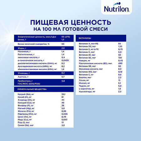 Nutricia Нутрилон 2 Profutura DuoBiotik Молочная смесь с 6 мес 800 г 1 шт