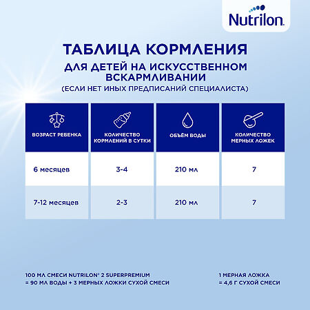 Nutricia Нутрилон 2 Profutura DuoBiotik Молочная смесь с 6 мес 800 г 1 шт
