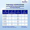 Nutricia Нутрилон 1 Profutura DuoBiotik Молочная смесь 0-6 мес 800 г 1 шт