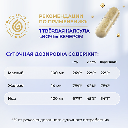 Gold'n Apotheka Pregnacare Plus/Прегнакеа Плюс капсулы мягкие массой 654,3 мг+твердые массой 501 мг 30+30 шт