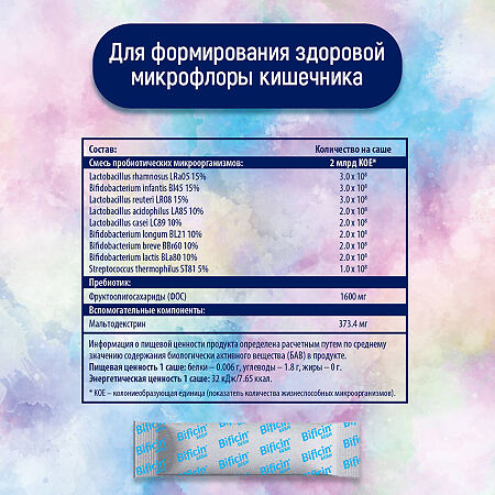 Бифицин Бэби/Bificin Baby порошок в саше массой 2 г 10 шт