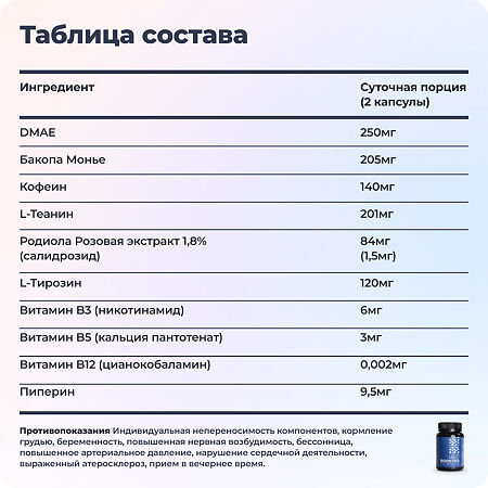 Nooteria Labs Маинд Бустер/Mind Booster капсулы массой 520 мг 40 шт