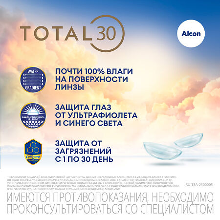 Контактные линзы Alcon Total 30 8.4/14.2/-06.00/3 шт ежемесячной замены