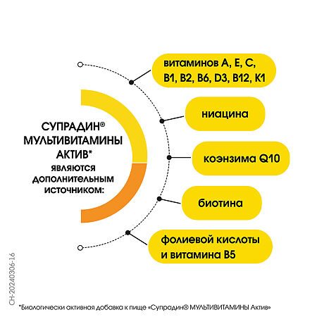 Супрадин Мультивитамины актив шипучие таблетки массой 4,9 г 15 шт