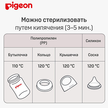 Pigeon Бутылочка для кормления SofTouch Peristaltic Plus 0+ 1 160 мл pp 1 шт
