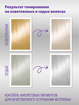 Тоника Бальзам Нейтрализатор желтизны для осветленных и седых волос с эффектом биоламинирования 150 мл 1 шт